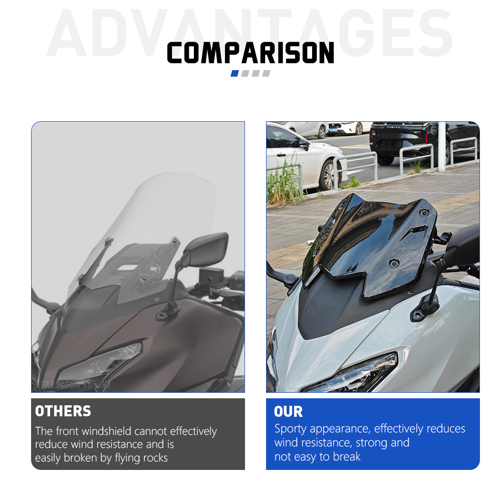 For YAMAHA T-MAX 560 ABS TMAX5 - Tech Max Accessories 리뷰 및 가격