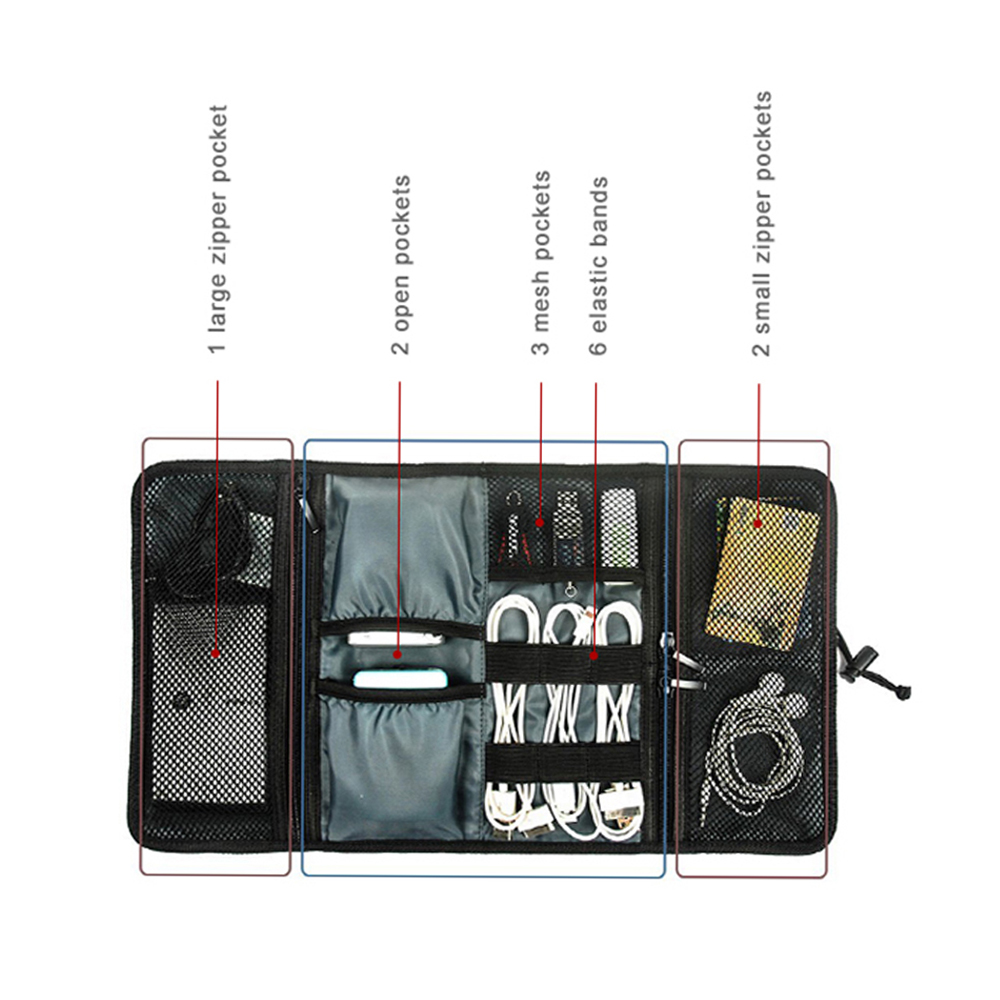 Travel Cable Storage Bag，Elect - Tech Accessories Travel Organizer Pouch 리뷰 및 가격