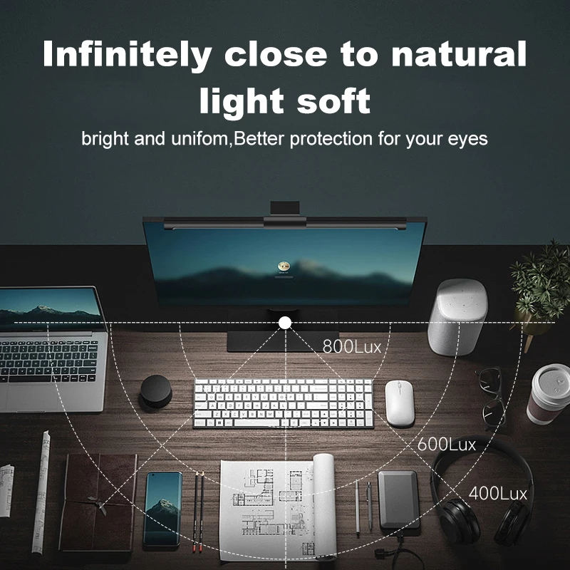 RGB Computer Monitor Light Bar - Monitor Light Bar 리뷰 및 가격