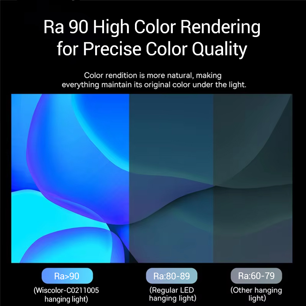Wiscolor LED Screen Monitor Ha - Monitor Light Bar 리뷰 및 가격