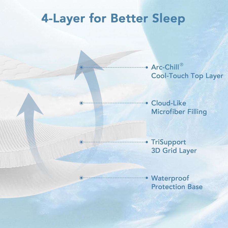 Cool Queen Mattress Pad for Ho - Tech Queen 리뷰 및 가격