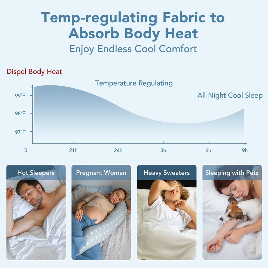 Cool Queen Mattress Pad for Ho - Tech Queen 리뷰 및 가격