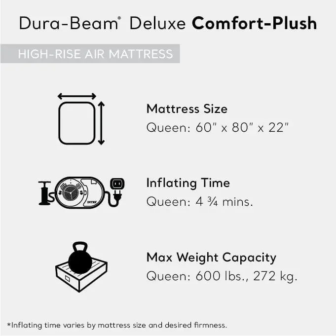 AFor  Dura-Beam Deluxe Comfort - Tech Queen 리뷰 및 가격