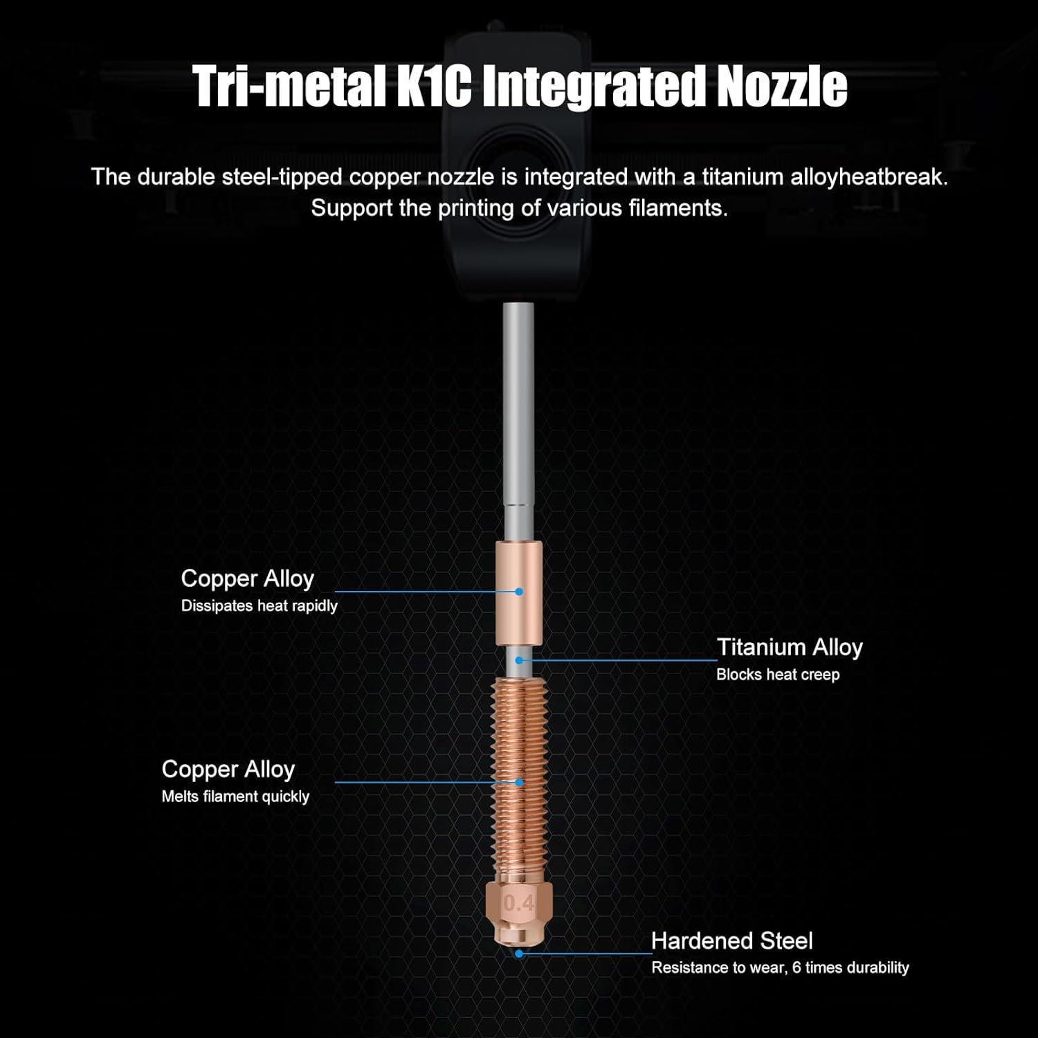 Creality K1C Nozzle Unicorn Qu - Tech Max Accessories 리뷰 및 가격